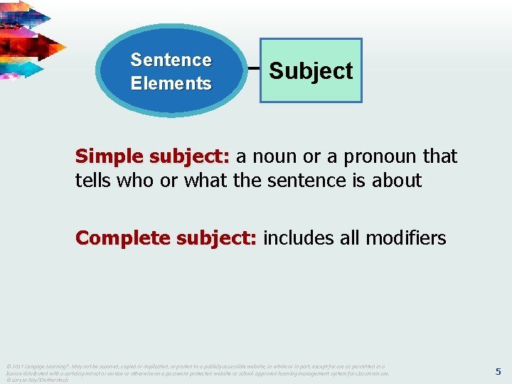 Sentence Elements Subject Simple subject: a noun or a pronoun that tells who or
