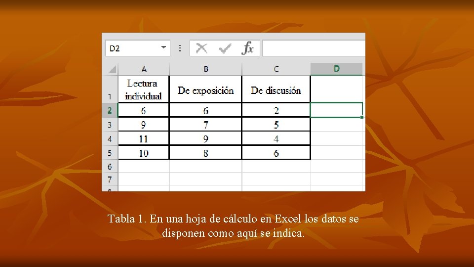 Tabla 1. En una hoja de cálculo en Excel los datos se disponen como