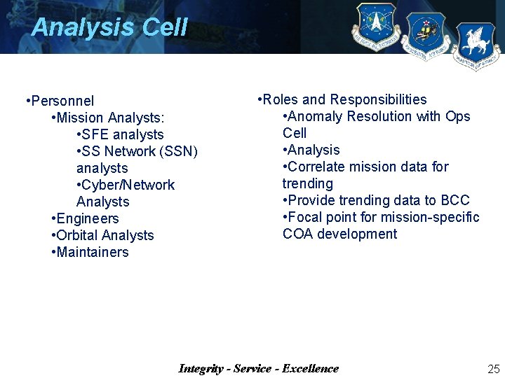 Analysis Cell • Personnel • Mission Analysts: • SFE analysts • SS Network (SSN)