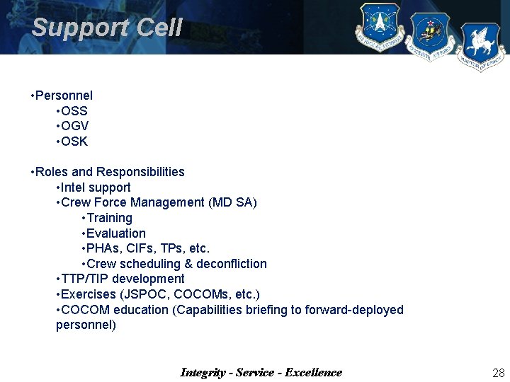 Support Cell • Personnel • OSS • OGV • OSK • Roles and Responsibilities