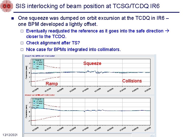 SIS interlocking of beam position at TCSG/TCDQ IR 6 n One squeeze was dumped