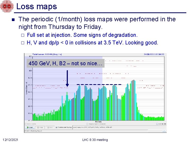 Loss maps n The periodic (1/month) loss maps were performed in the night from