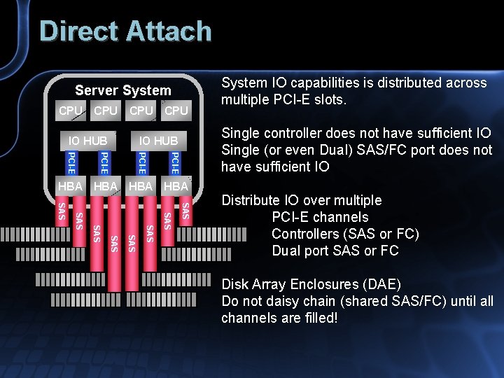 Direct Attach Server System CPU CPU PCI-E Single controller does not have sufficient IO