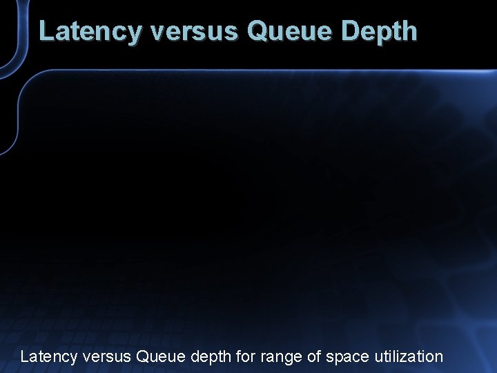 Latency versus Queue Depth Latency versus Queue depth for range of space utilization 