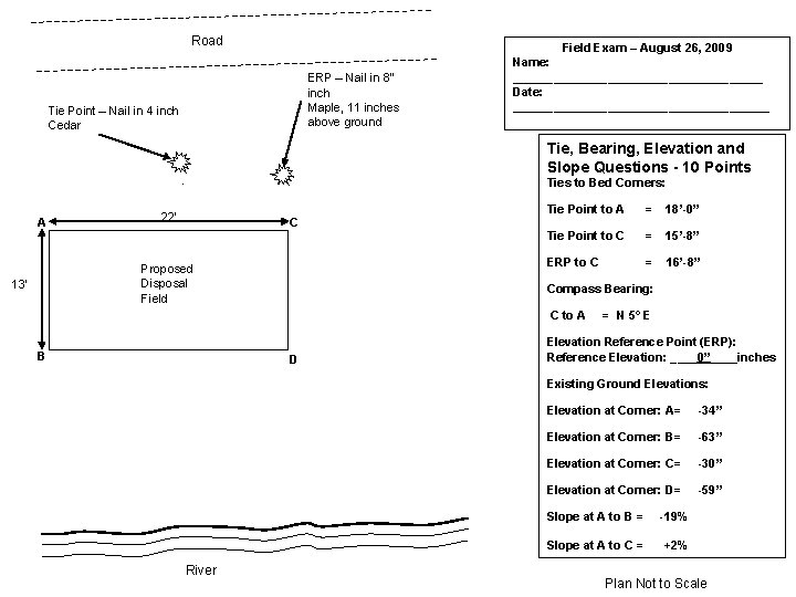 Road Field Exam – August 26, 2009 ERP – Nail in 8” inch Maple,