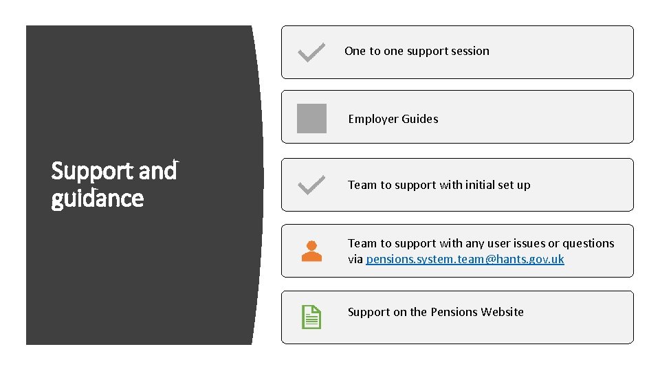 One to one support session Employer Guides Support and guidance Team to support with