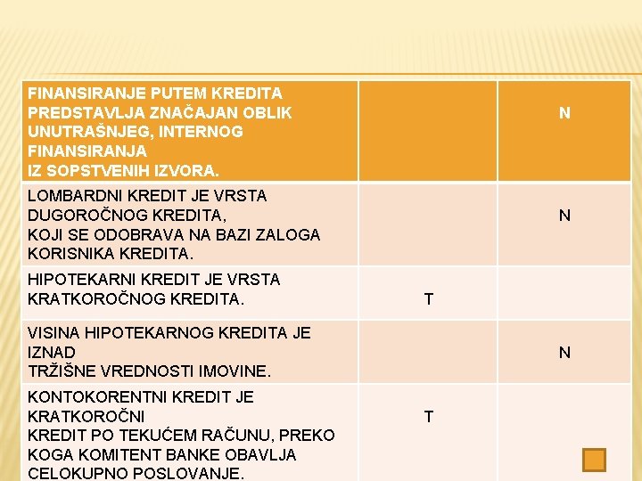 FINANSIRANJE PUTEM KREDITA PREDSTAVLJA ZNAČAJAN OBLIK UNUTRAŠNJEG, INTERNOG FINANSIRANJA IZ SOPSTVENIH IZVORA. N LOMBARDNI