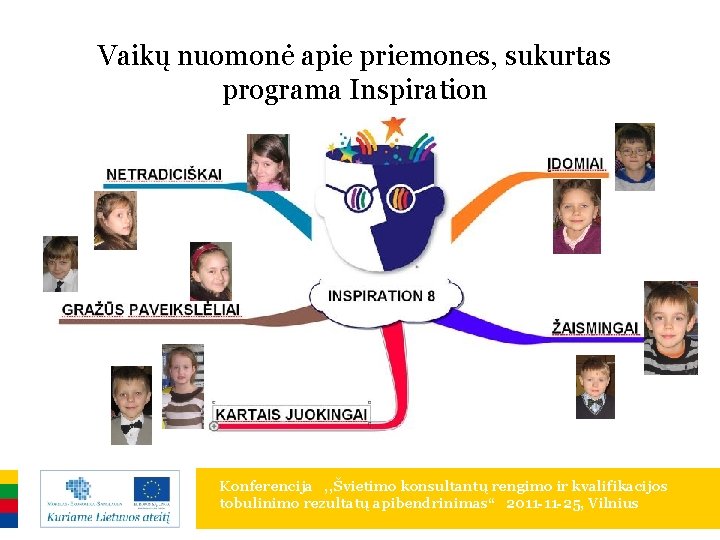 Vaikų nuomonė apie priemones, sukurtas programa Inspiration Konferencija , , Švietimo konsultantų rengimo ir