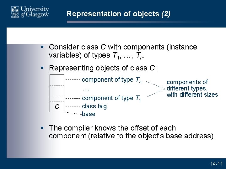 Representation of objects (2) § Consider class C with components (instance variables) of types