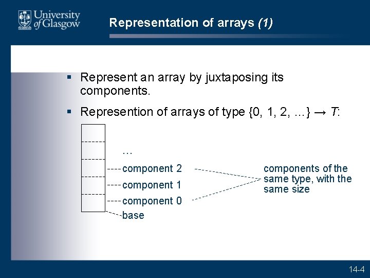 Representation of arrays (1) § Represent an array by juxtaposing its components. § Represention