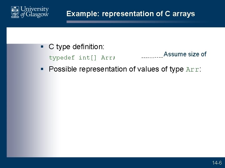 Example: representation of C arrays § C type definition: typedef int[] Arr; Assume size