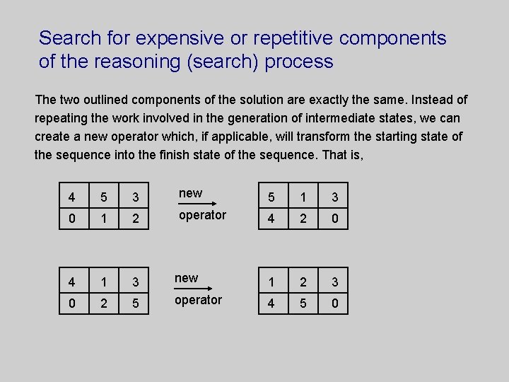 Search for expensive or repetitive components of the reasoning (search) process The two outlined