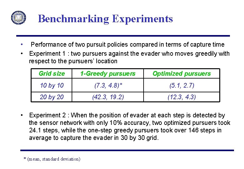 Benchmarking Experiments • Performance of two pursuit policies compared in terms of capture time