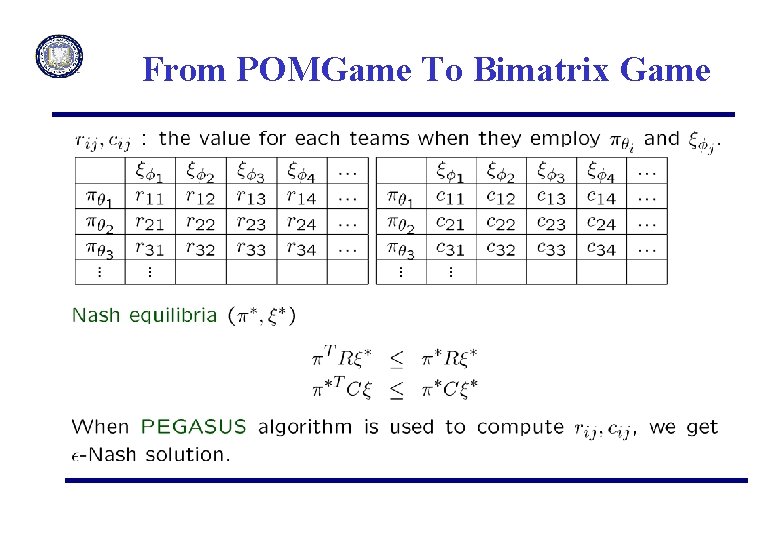 From POMGame To Bimatrix Game 