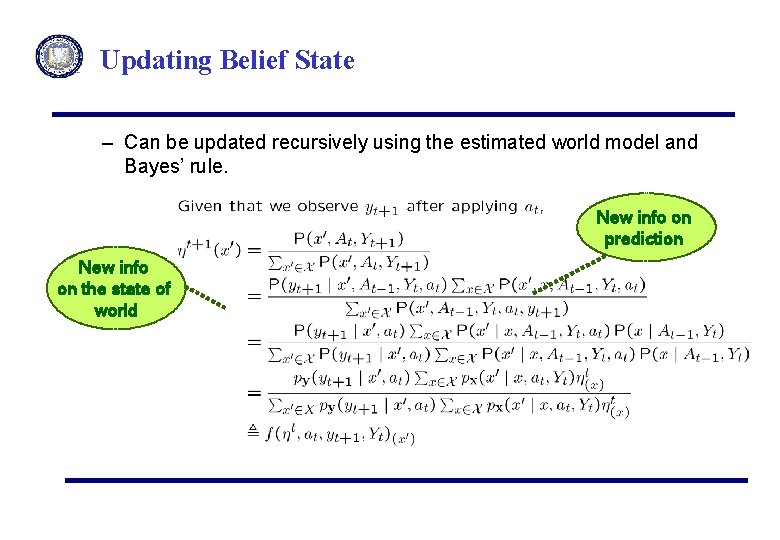 Updating Belief State – Can be updated recursively using the estimated world model and