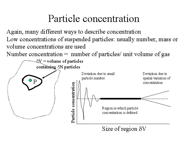 Particle concentration Again, many different ways to describe concentration Low concentrations of suspended particles: