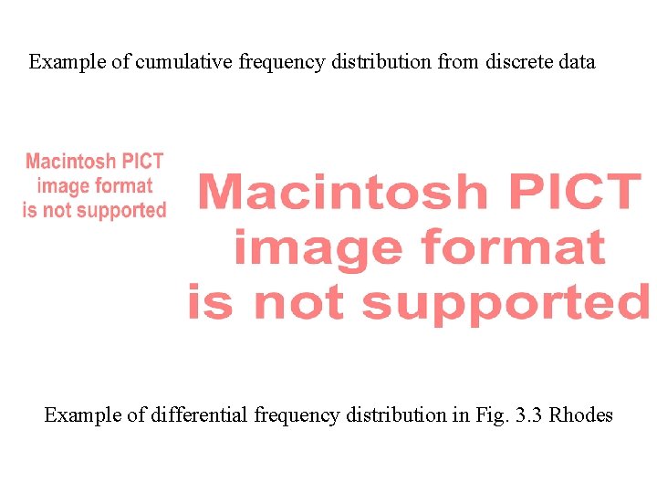 Example of cumulative frequency distribution from discrete data Example of differential frequency distribution in