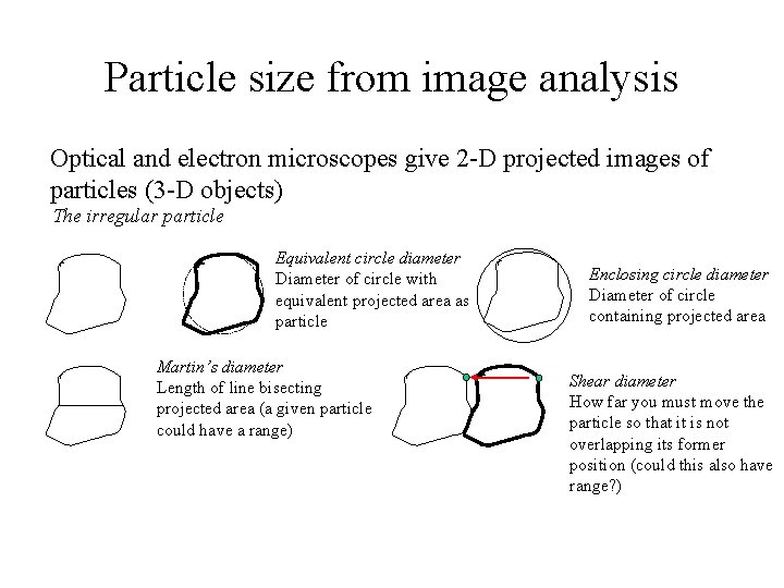 Particle size from image analysis Optical and electron microscopes give 2 -D projected images