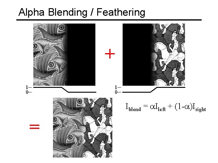 Alpha Blending / Feathering + 1 0 Iblend = a. Ileft + (1 -a)Iright