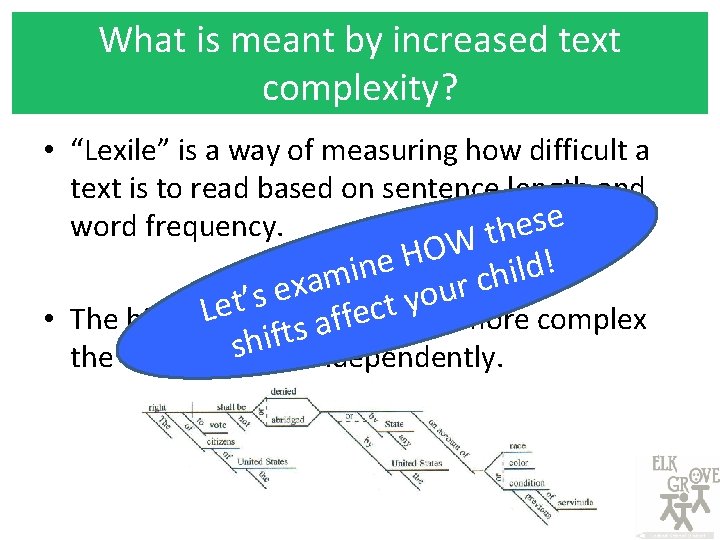 What is meant by increased text complexity? • “Lexile” is a way of measuring
