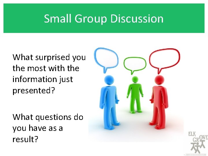 Small Group Discussion What surprised you the most with the information just presented? What