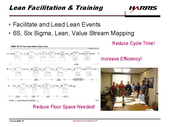Lean Facilitation & Training • Facilitate and Lean Events • 6 S, Six Sigma,