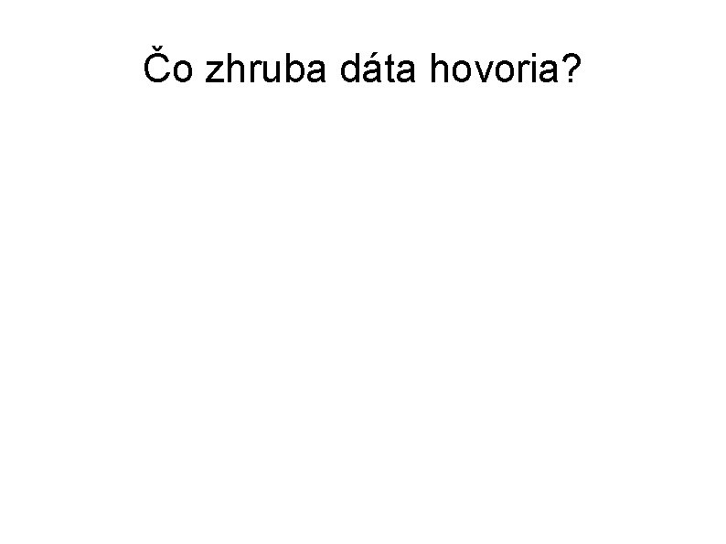 Čo zhruba dáta hovoria? 