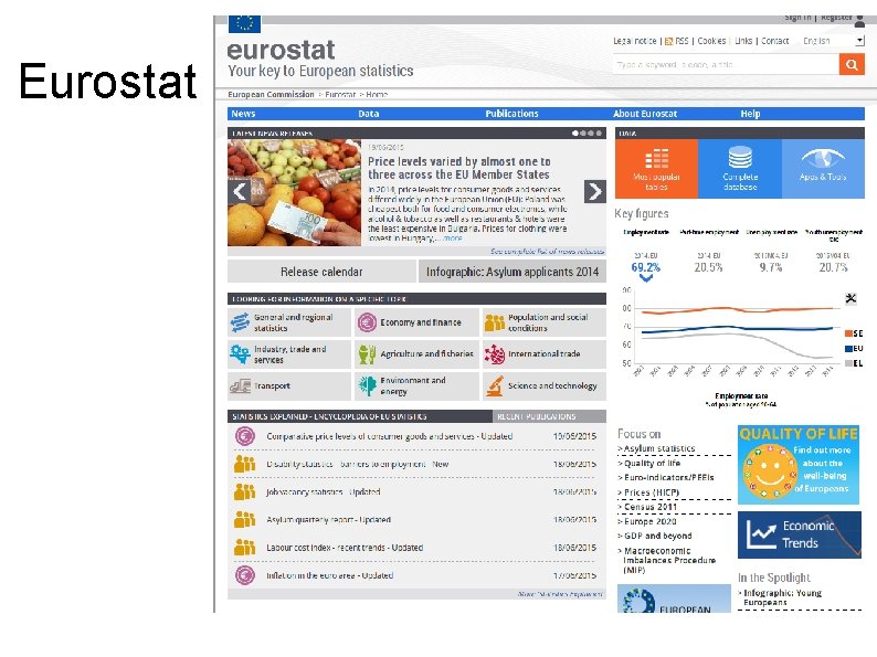Eurostat 