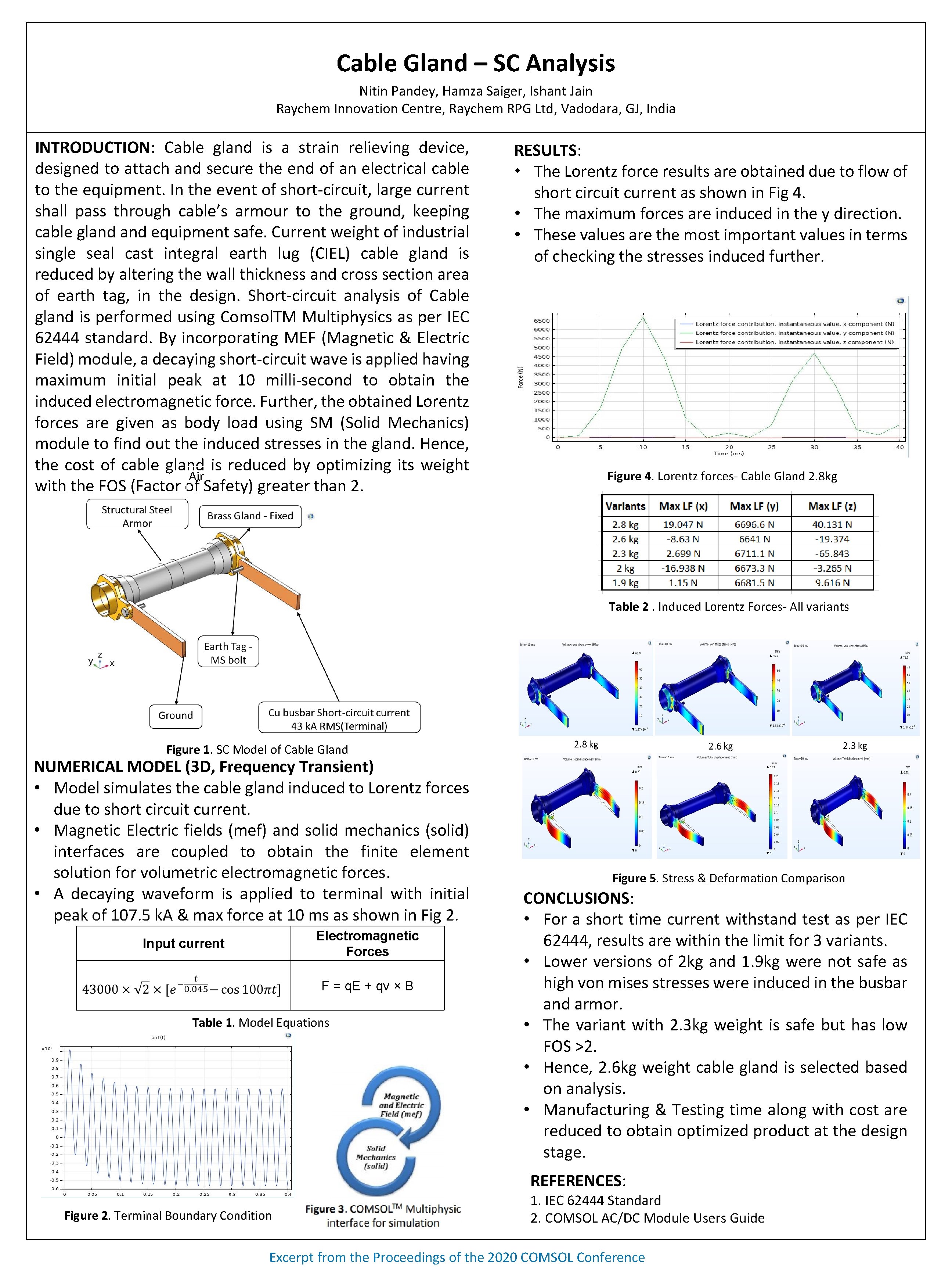 Cable Gland – SC Analysis Nitin Pandey, Hamza Saiger, Ishant Jain Raychem Innovation Centre,