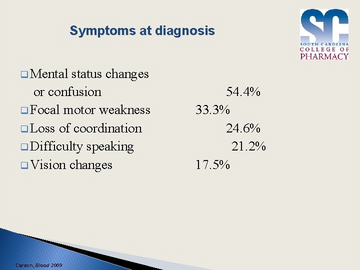 Symptoms at diagnosis q Mental status changes or confusion q Focal motor weakness q