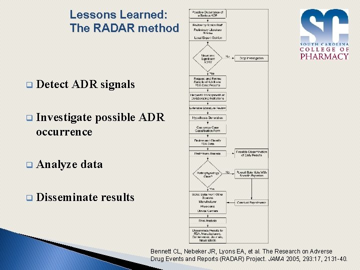 Lessons Learned: The RADAR method q Detect ADR signals q Investigate possible ADR occurrence