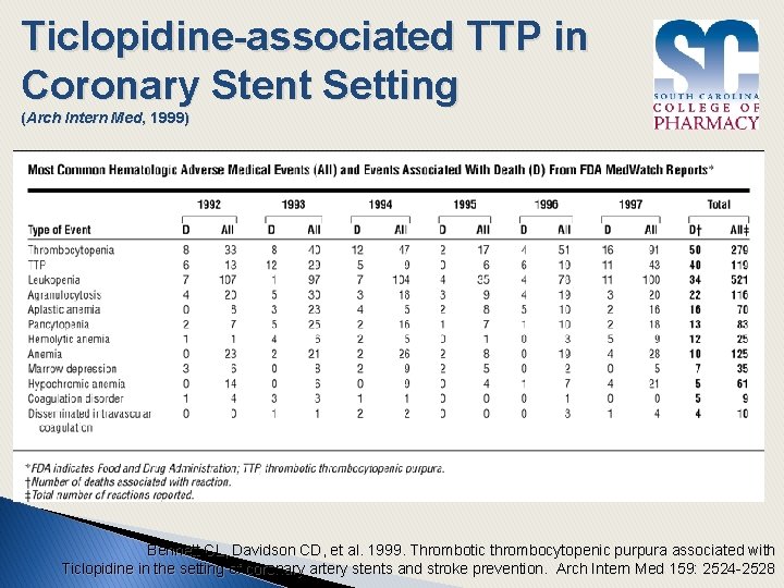 Ticlopidine-associated TTP in Coronary Stent Setting (Arch Intern Med, 1999) Bennett CL, Davidson CD,