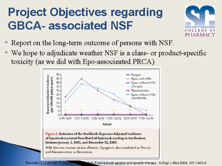 Project Objectives regarding GBCA- associated NSF Report on the long-term outcome of persons with