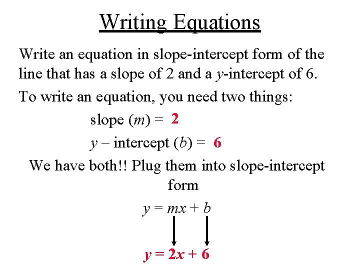 Writing Equations Write an equation in slope-intercept form of the line that has a