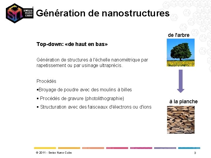 Génération de nanostructures de l'arbre Top-down: «de haut en bas» Génération de structures à