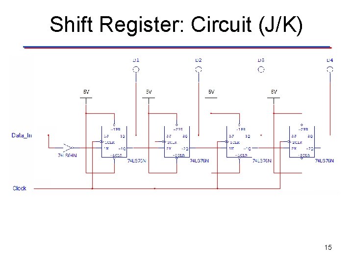Shift Register: Circuit (J/K) 15 