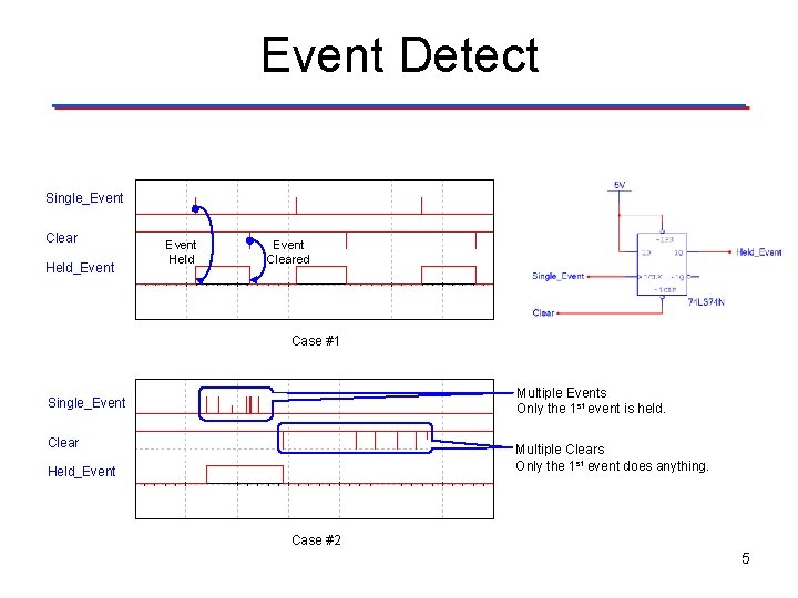 Event Detect Single_Event Clear Held_Event Held Event Cleared Case #1 Multiple Events Only the