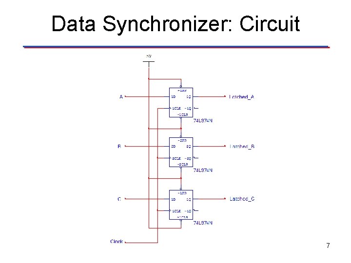 Data Synchronizer: Circuit 7 
