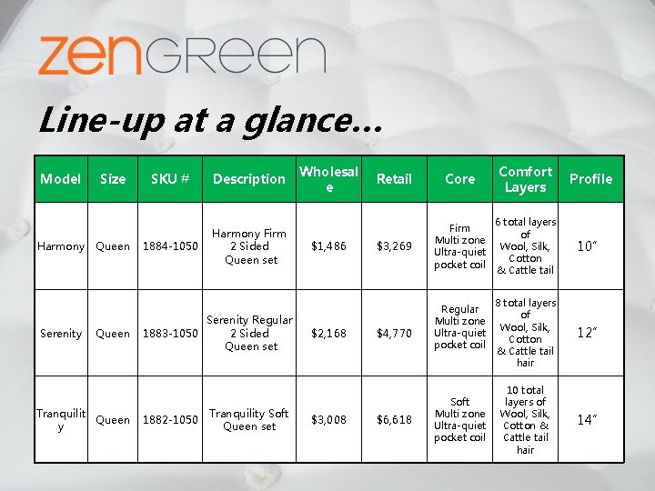 Line-up at a glance… Model Size Harmony Queen Serenity Queen Tranquilit Queen y SKU