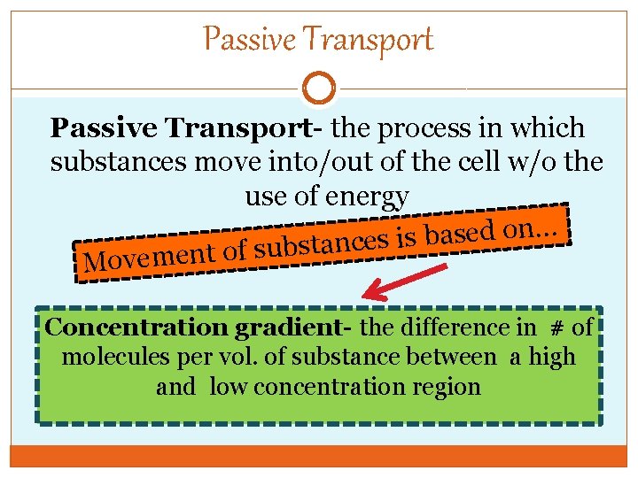 Passive Transport- the process in which substances move into/out of the cell w/o the