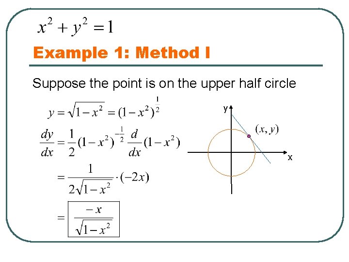 Example 1: Method I Suppose the point is on the upper half circle y