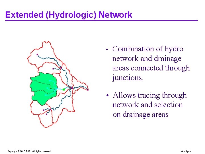 Extended (Hydrologic) Network • Combination of hydro network and drainage areas connected through junctions.