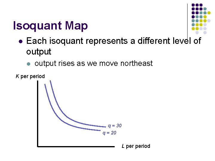 Isoquant Map l Each isoquant represents a different level of output l output rises