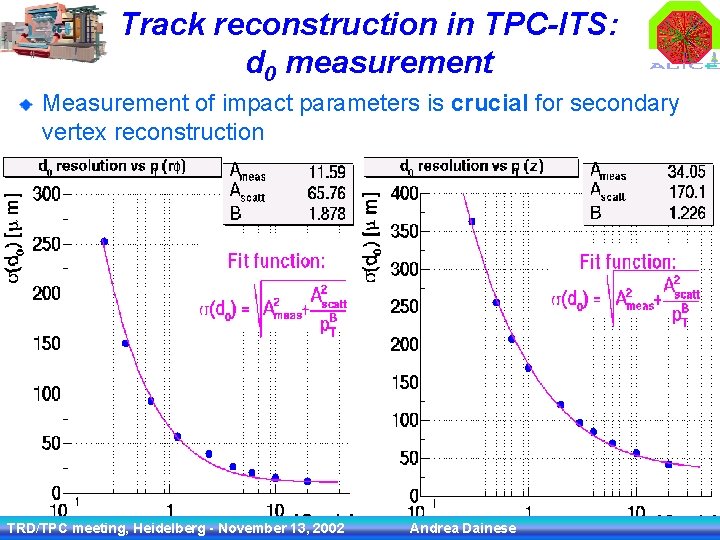 Track reconstruction in TPC-ITS: d 0 measurement Measurement of impact parameters is crucial for