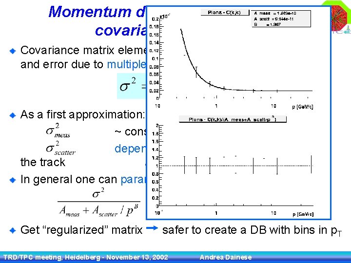 Momentum dependence of the covariance matrix Covariance matrix elements account for measurement error and