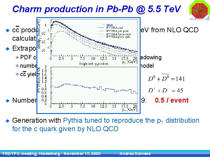 Charm production in Pb-Pb @ 5. 5 Te. V cc production cross section in