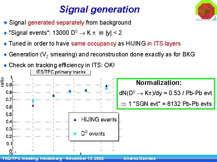 Signal generation Signal generated separately from background "Signal events": 13000 D 0 K p