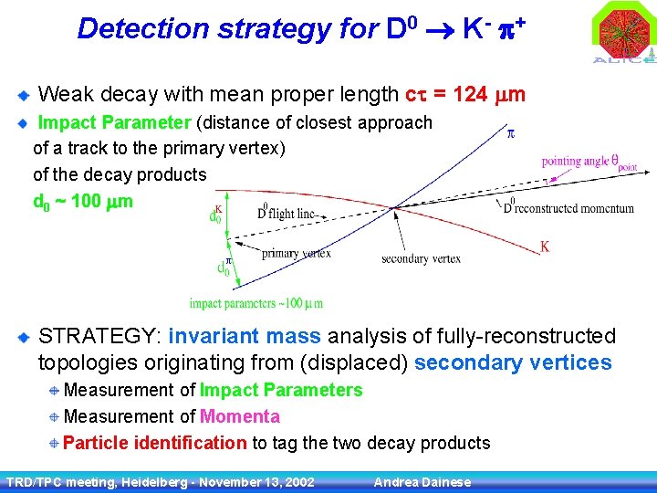 Detection strategy for D 0 K- + Weak decay with mean proper length ct