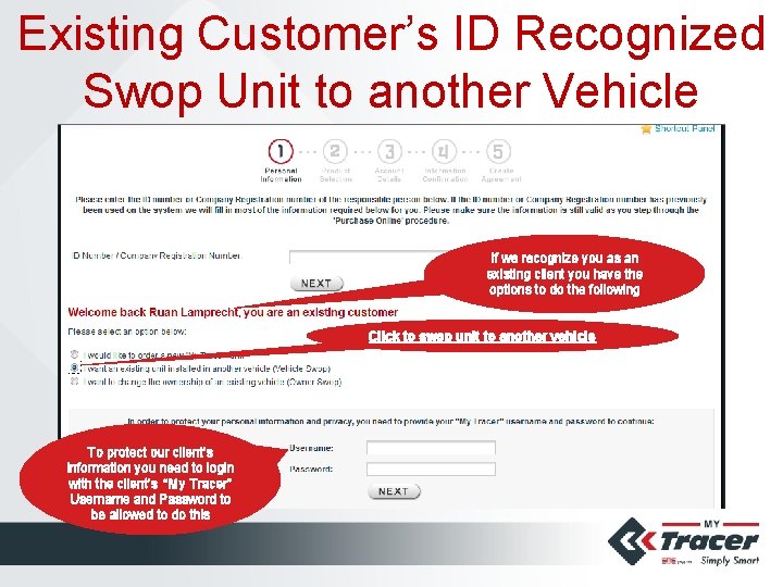 Existing Customer’s ID Recognized Swop Unit to another Vehicle If we recognize you as