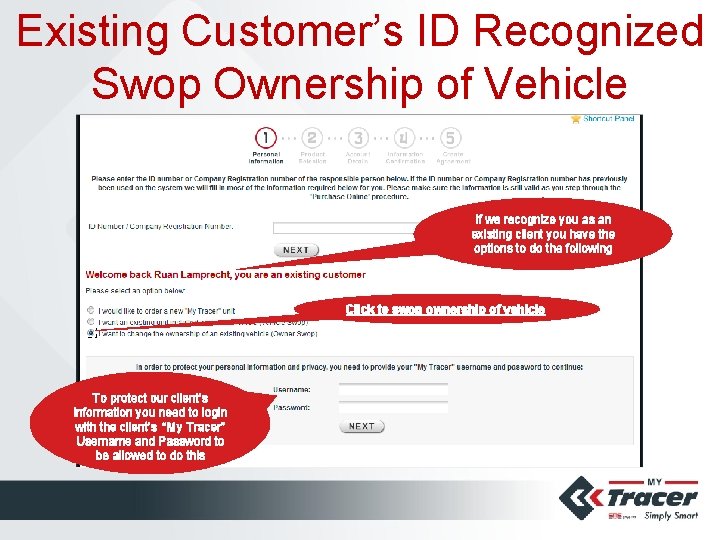 Existing Customer’s ID Recognized Swop Ownership of Vehicle If we recognize you as an